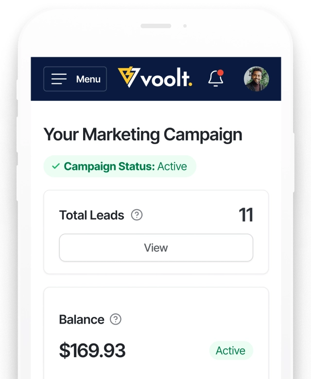 Voolt Marketing's dashboard, showing the statistics of an active campaign.