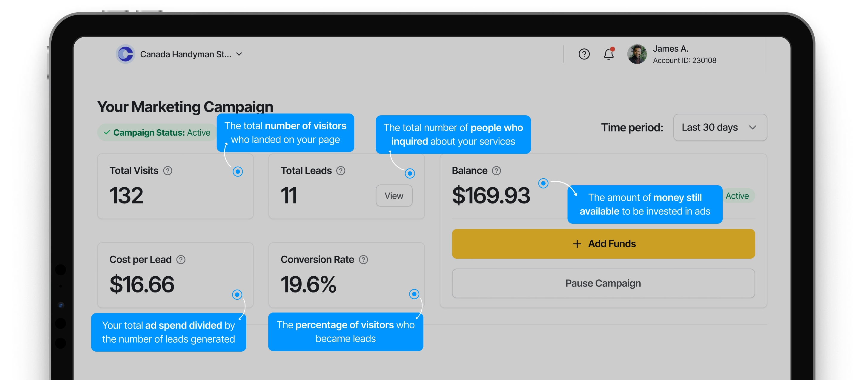 Voolt Marketing's dashboard, showing the statistics of an active campaign.